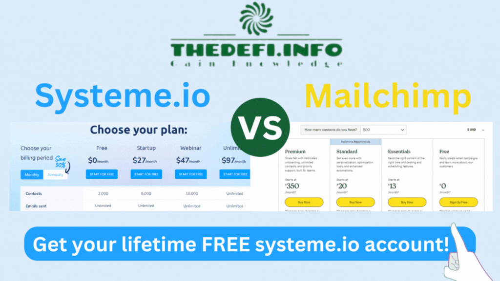 systeme.io vs Mailchimp